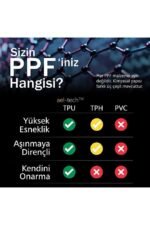 Volvo XC90 Uyumlu Vites Etrafı Piano Black TPU Koruyucu 2025-2026 - Görsel 4
