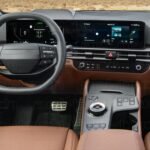 Kia Sportage Makyajlı 12.3 İnç Navigasyon Ve Klima Uyumlu 9h Nano Ekran Koruyucu 2'li Set 2025-2026 - Görsel 2