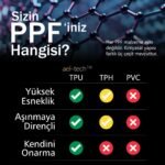 Byd Seal U Dm-I Uyumlu Vites Etrafı Piano Black Tpu Koruyucu 8 Li Set 2024-2026 - Görsel 5