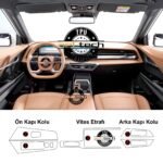 Kgm Ssangyong Torres / Actyon Uyumlu Vites Etrafı ve Kapı Kolları Piano Black TPU Koruyucu 2025-2026 - Görsel 2