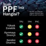 Kia Niro Uyumlu Orta Konsol Piano Black TPU Koruyucu 2024-2026 - Görsel 4